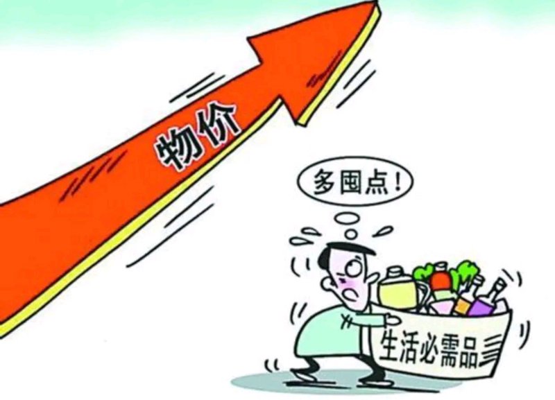 物价动态